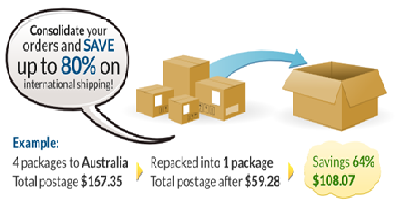 package consolidation